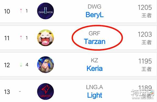 其社交账号 其社交账号