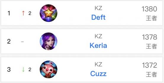 是值得期待 是值得期待