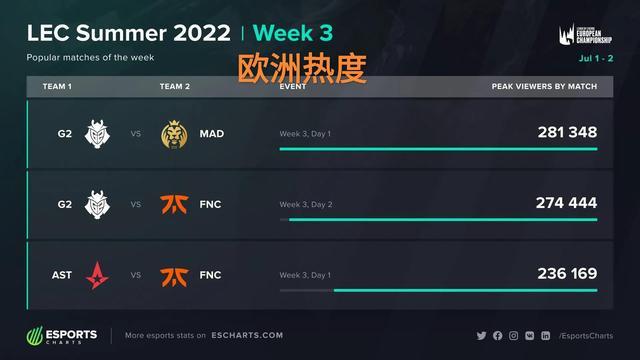 萨卡的继续 萨卡的继续