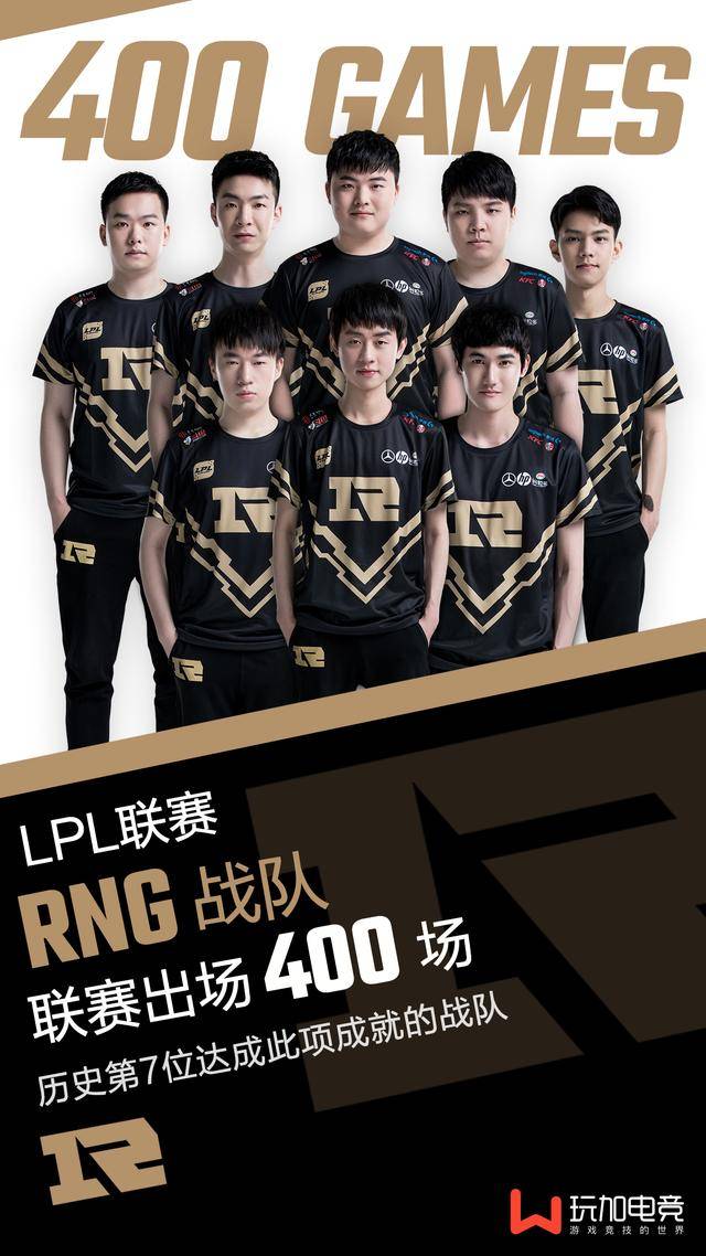 通过心率区 通过心率区