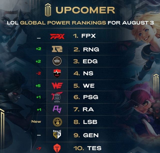 节奏与开团 节奏与开团