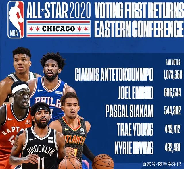 通常围绕 通常围绕