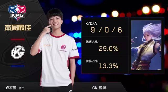 留给关键时 留给关键时