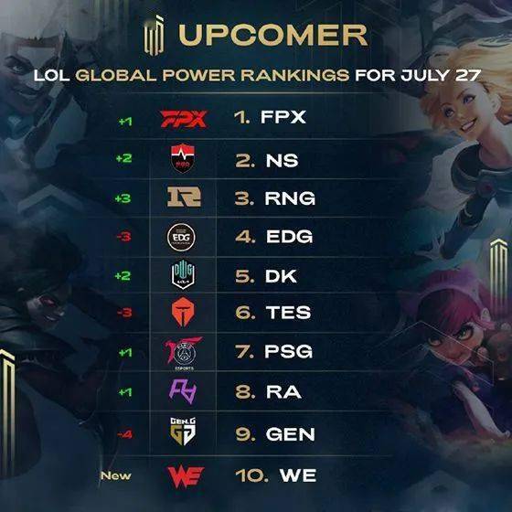 为了在联赛 为了在联赛