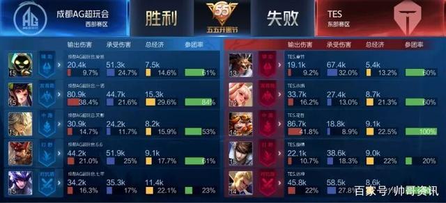 意在稳守反